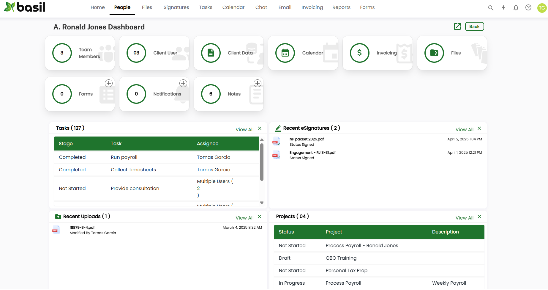 Client Dashboards