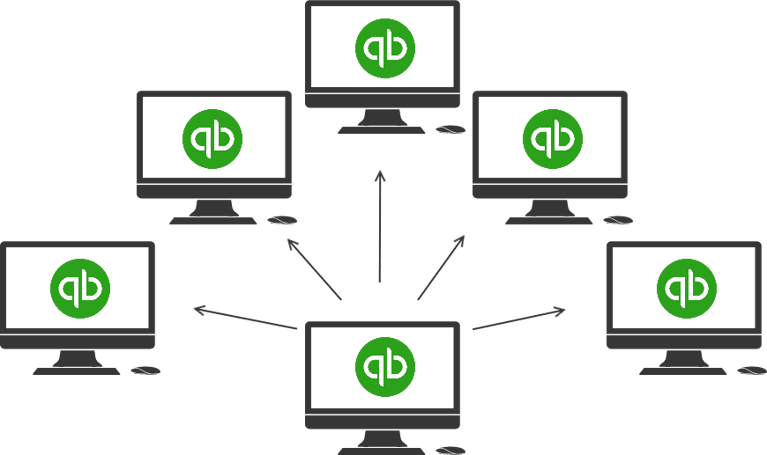 share-quickbooks-desktop