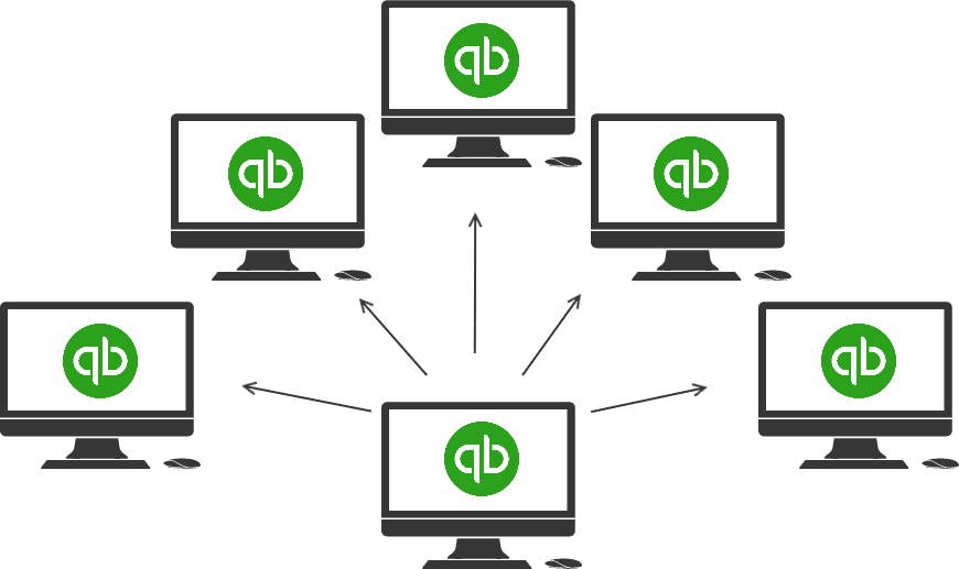 Qbox Qbox: Quickbooks Remote Data Sharing And Collaboration Features