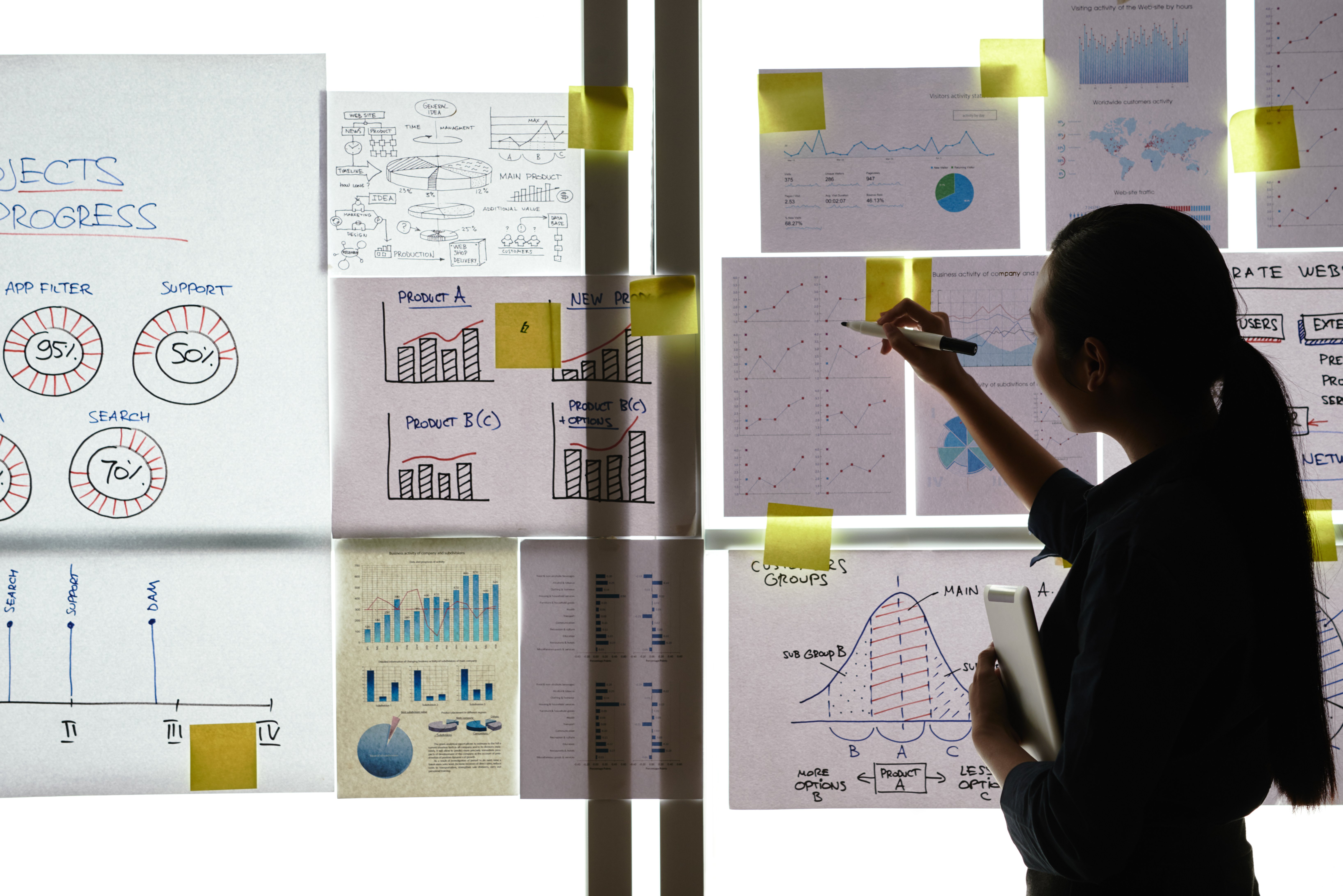 Task and Workflow Management