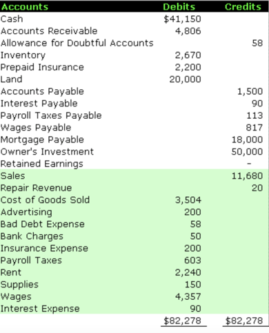 quickbooks year end closing step 5