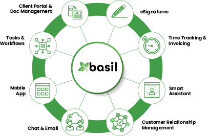 Basil Diagram-3 (1)