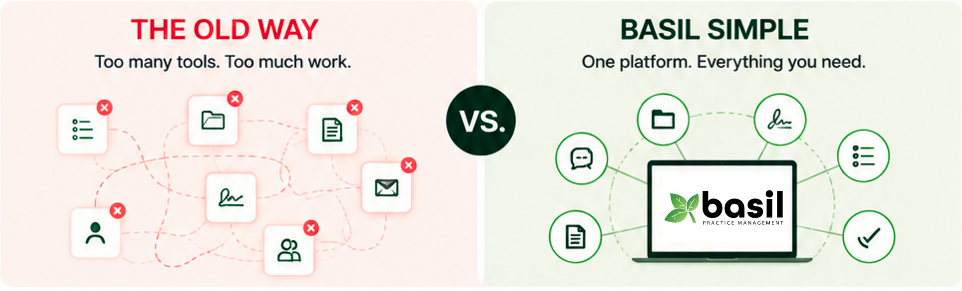 Basil simple vs the old way Basil simple vs the old way