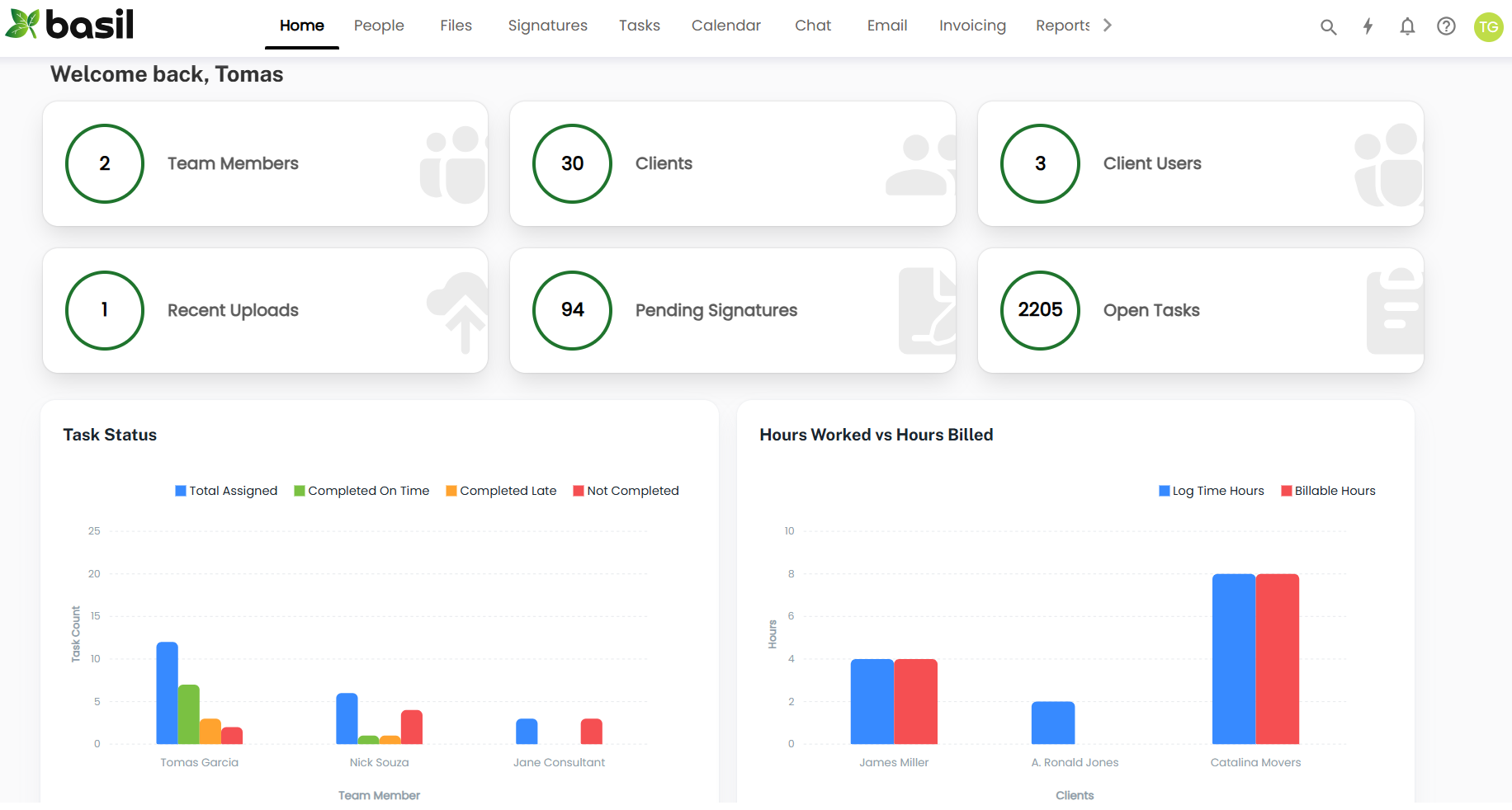 small-business-dashboard