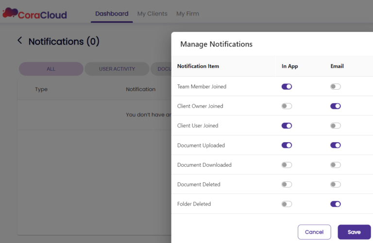 coracloud-notifications