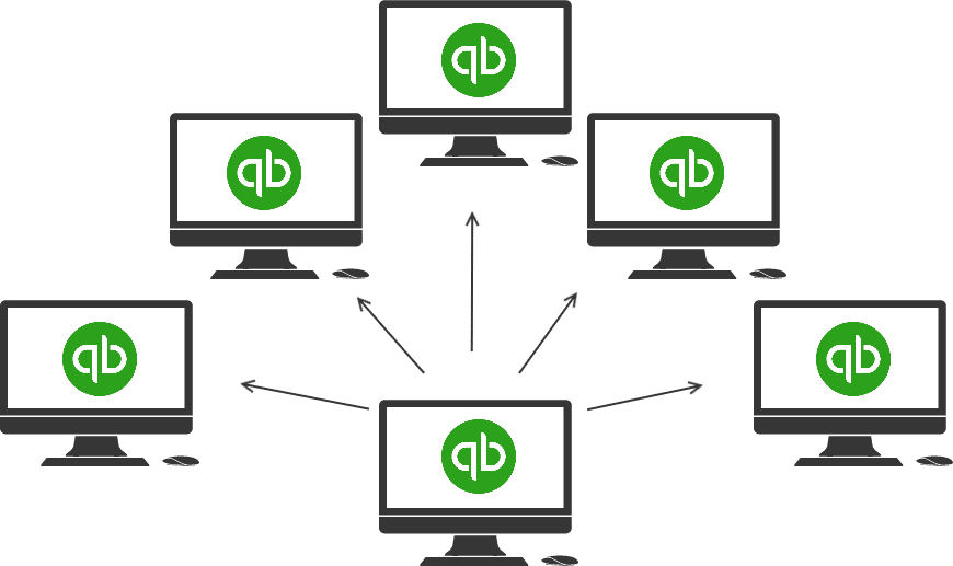 share-quickbooks-desktop