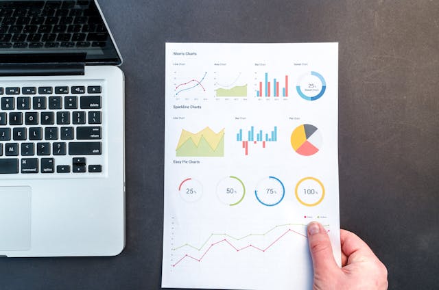 advance reporting evaluation charts and laptop