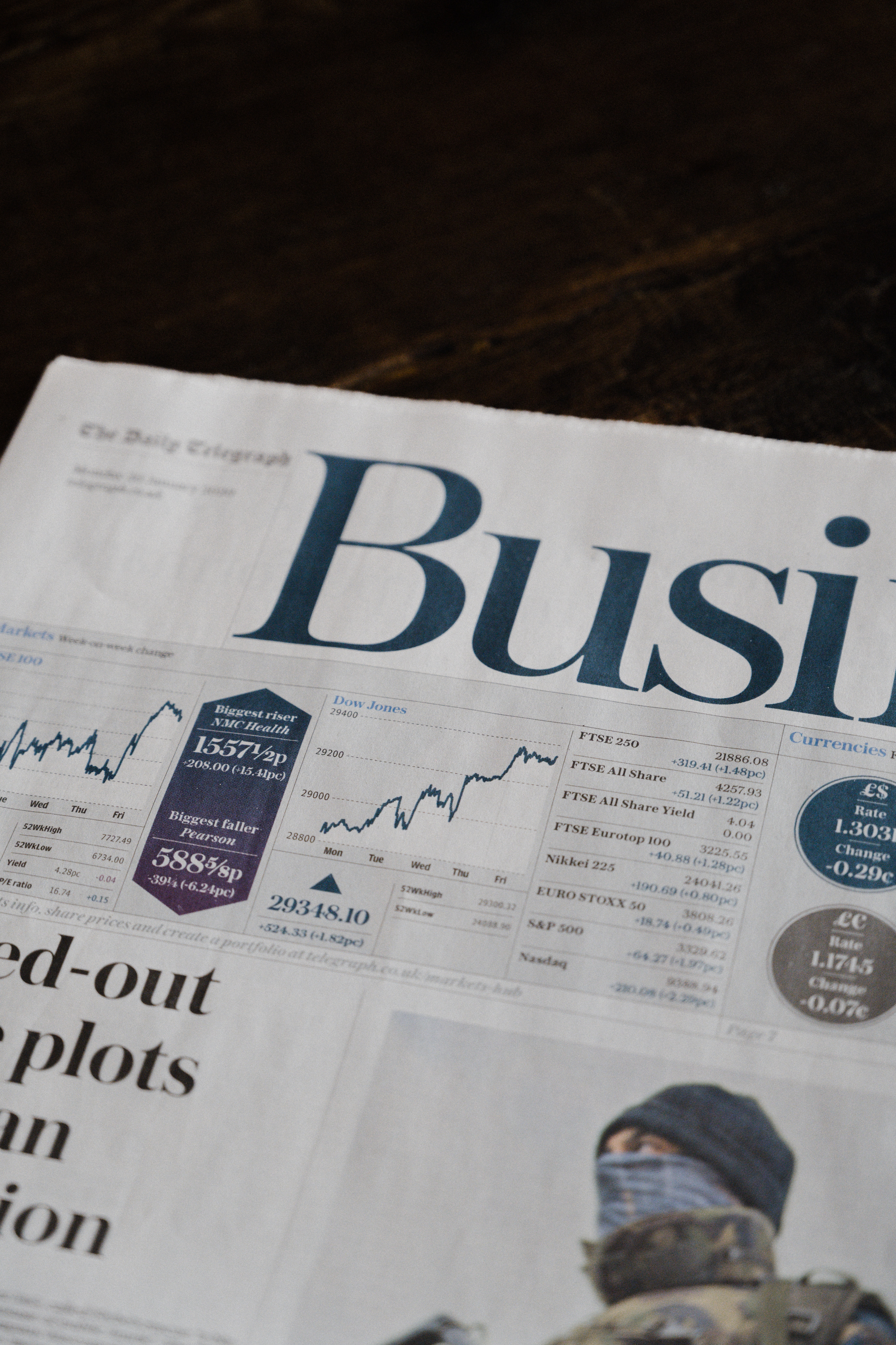 Business Newspaper