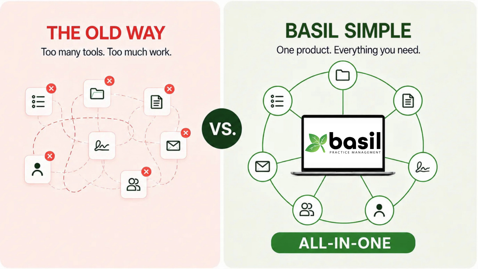 old-way-vs-basil-simple
